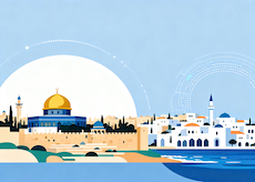 Country Image: Israel