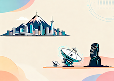 Country Image: Chile